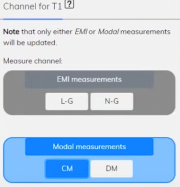 Channel for T1